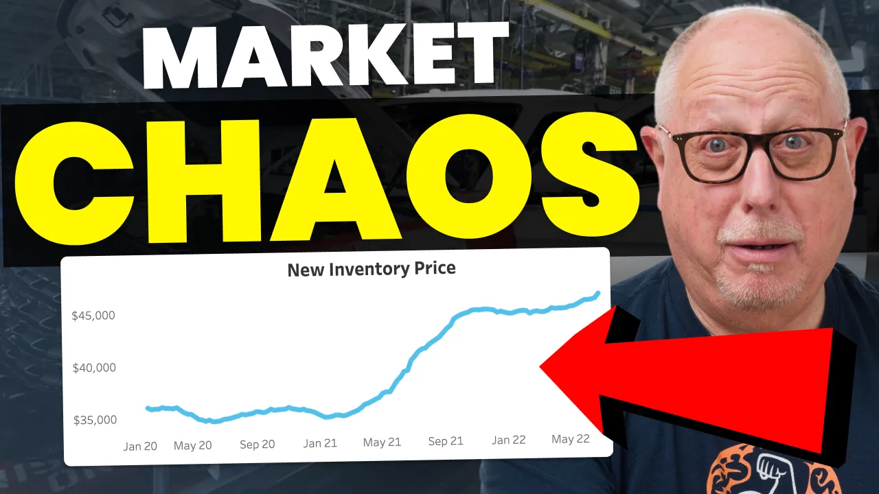 Featured image for Average Monthly Car Payments Skyrocket in 2022