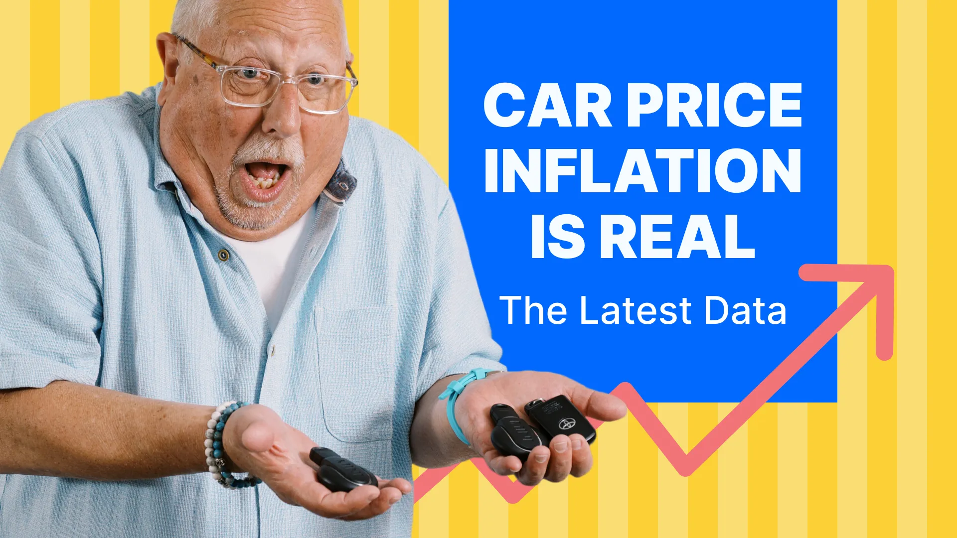 These 5 Brands Have the Worst Car Price Inflation in 2025