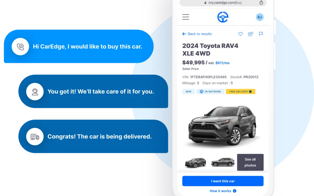 CarEdge - How It Works