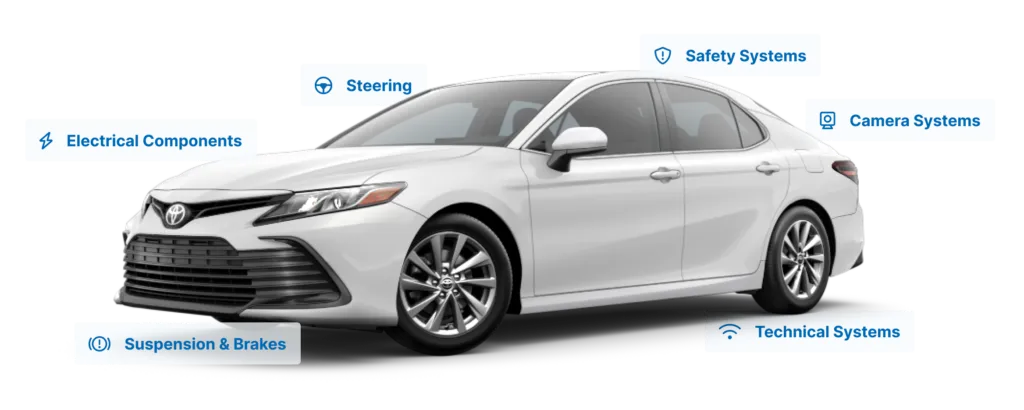 extended car warranty explained