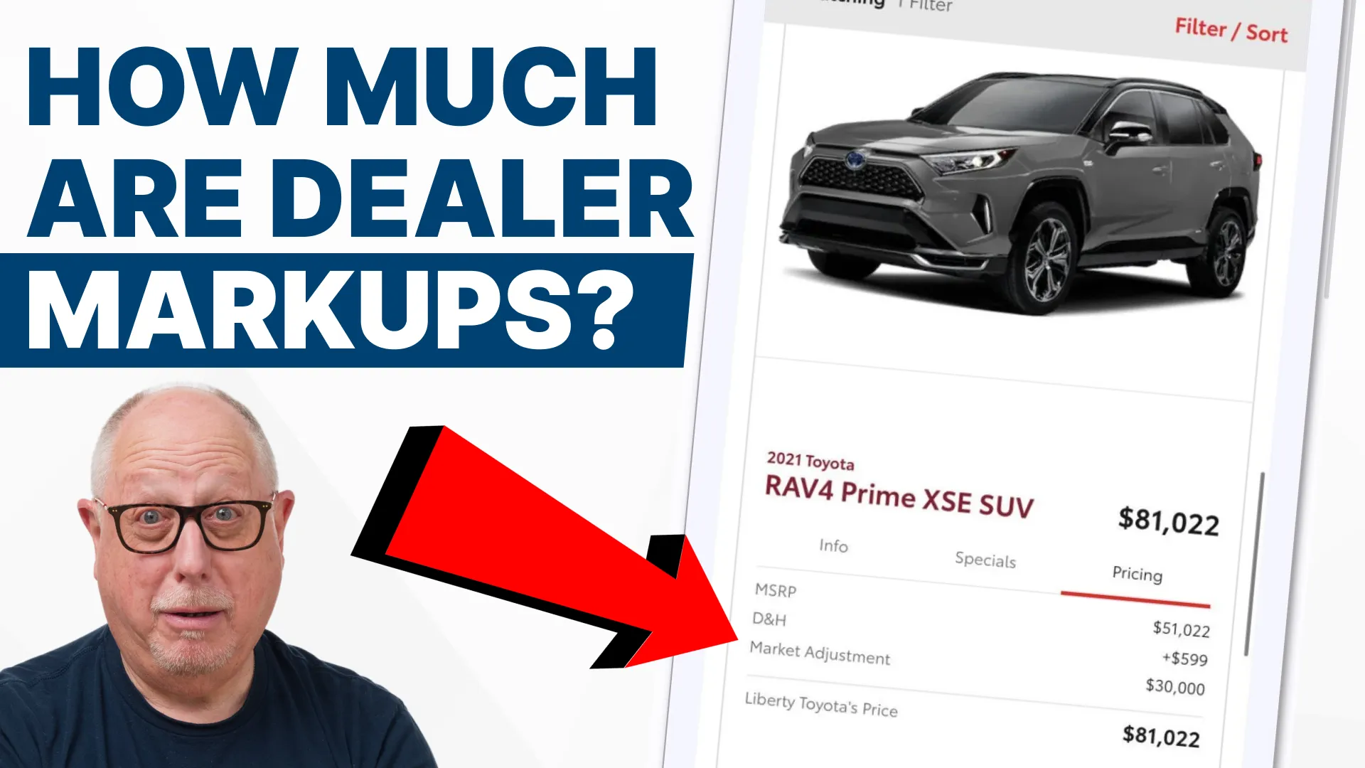 Featured image for How Much Do Dealers Markup Used Cars? It’s Less Than You Think
