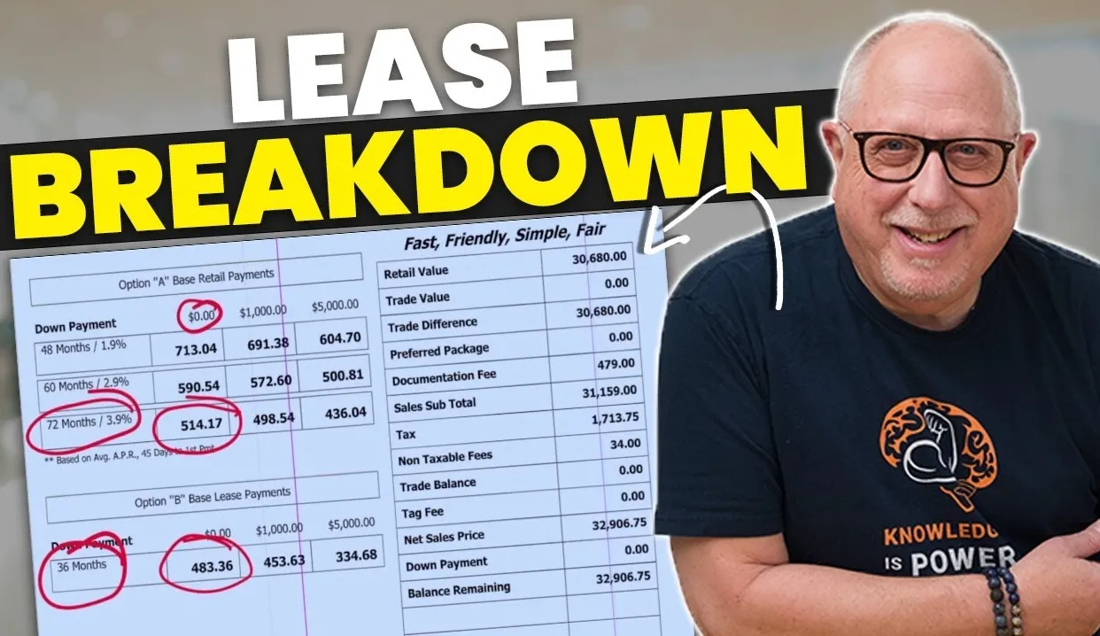 Featured image for How to Negotiate a Car Lease: A Simple Guide to Saving Money