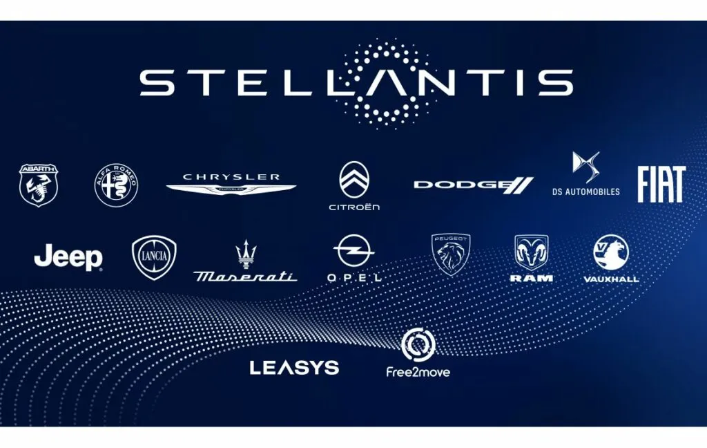Stellantis US sales