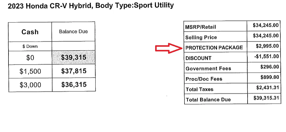 Examples of dealership add-ons