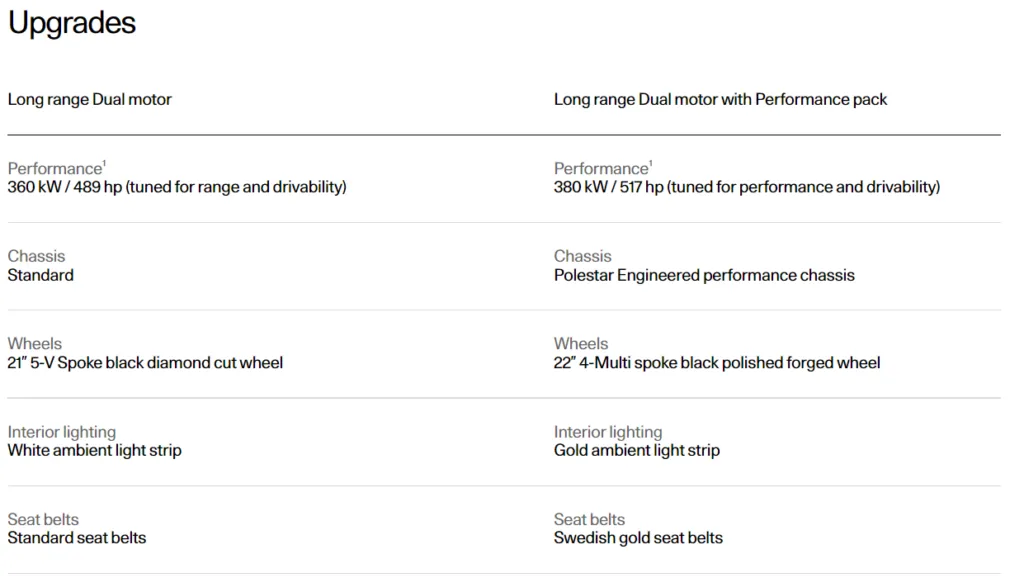 polestar 3 performance package