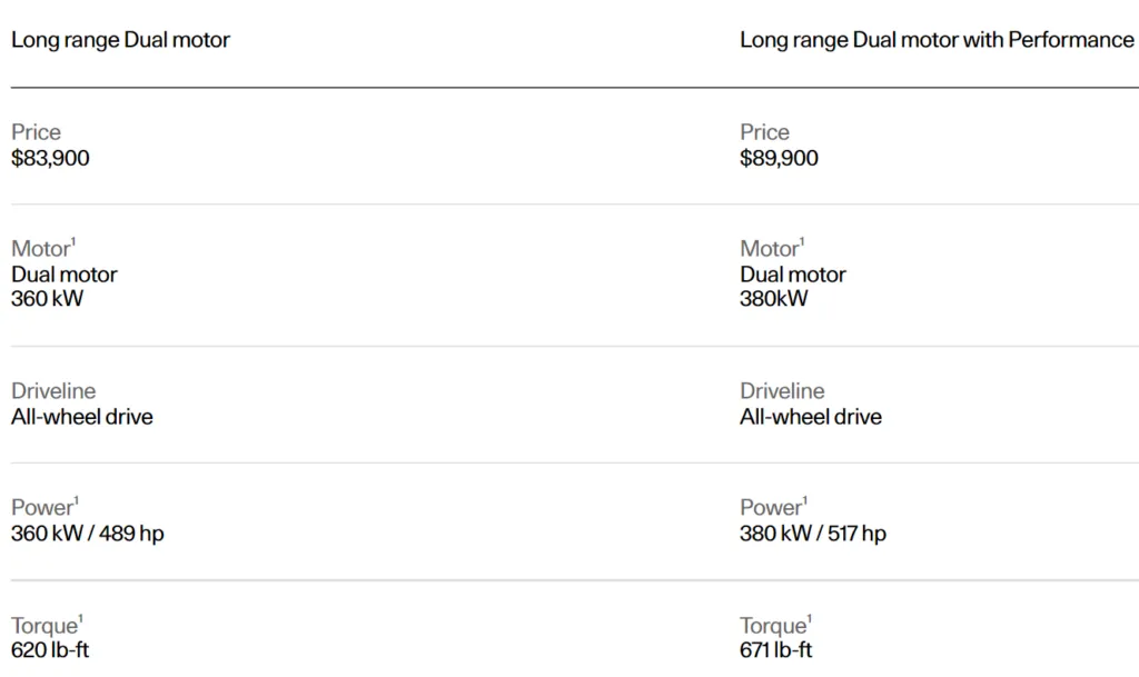 Polestar 3 price and specs