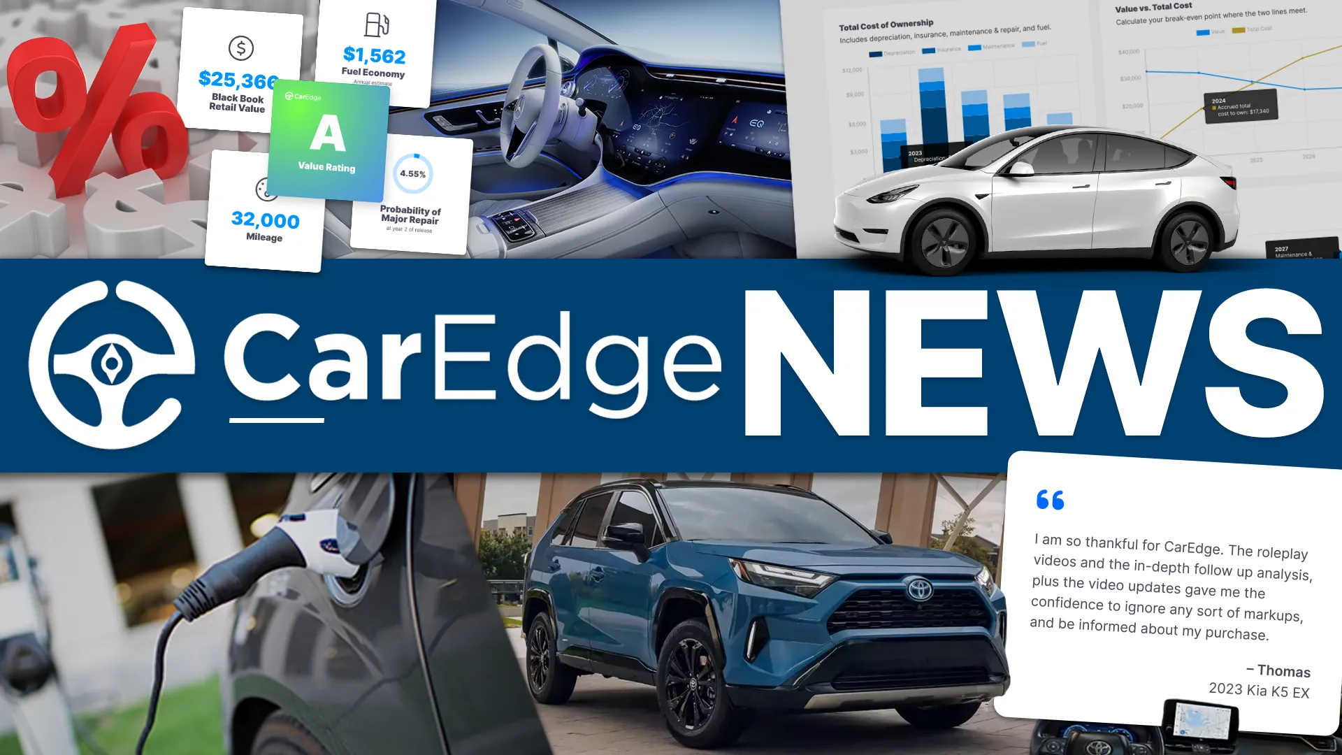 Q1 2023 New Car Sales on the Road to Recovery