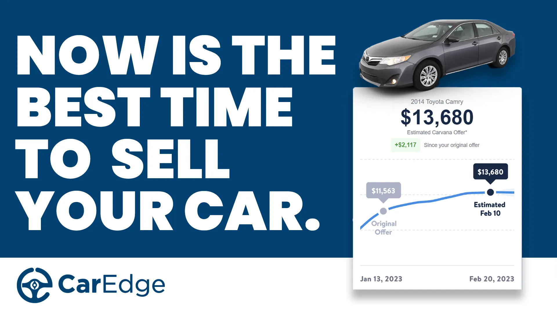 Featured image for Should You Sell Your Car Now Or Wait? Time Your Trade-In Right