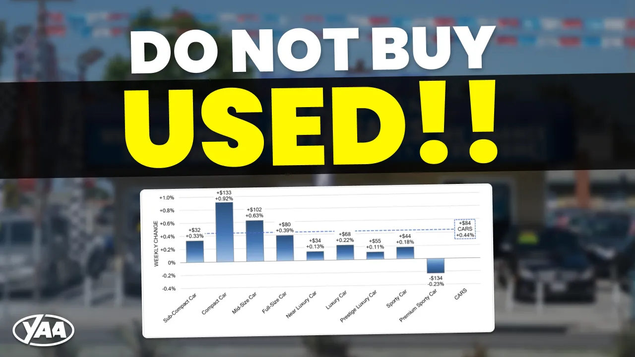 Featured image for Should I Buy a New or Used Car?