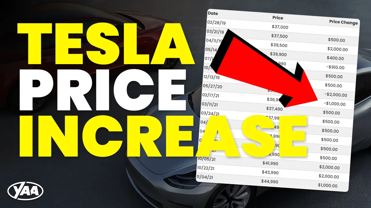 Featured image for Tesla Price Increases: $10,000 More Today Than Last Year