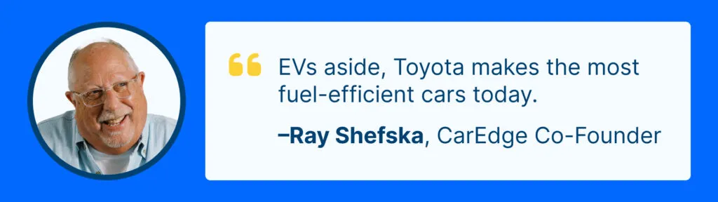 best fuel-efficient cars 2024