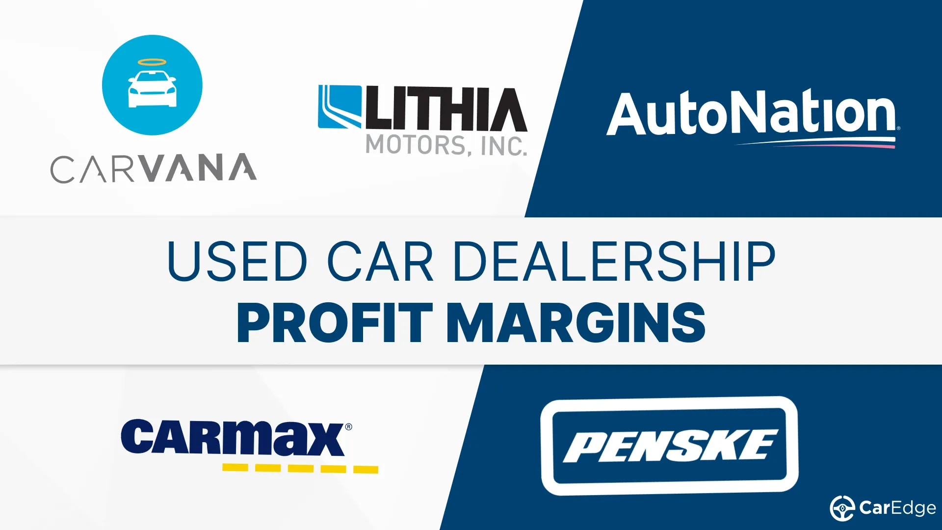 Featured image for Used Car Dealership profit Margins: A Consumer’s Guide