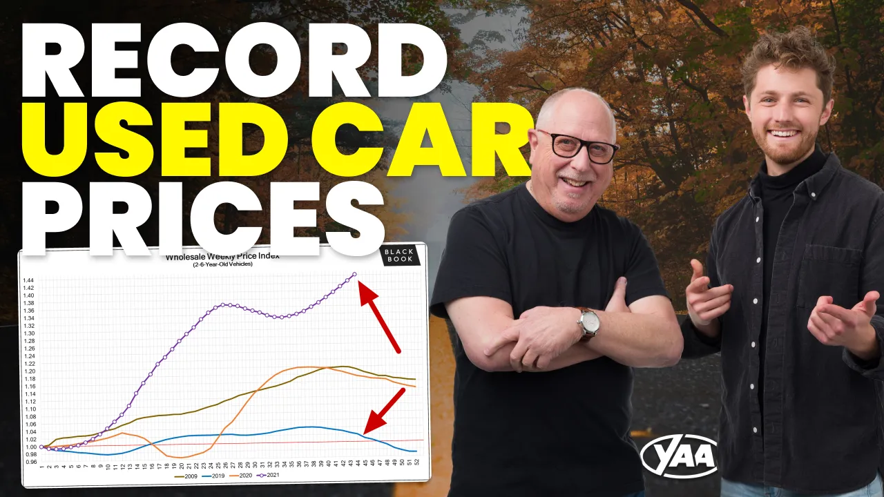 Featured image for Used Car Prices for November 2021