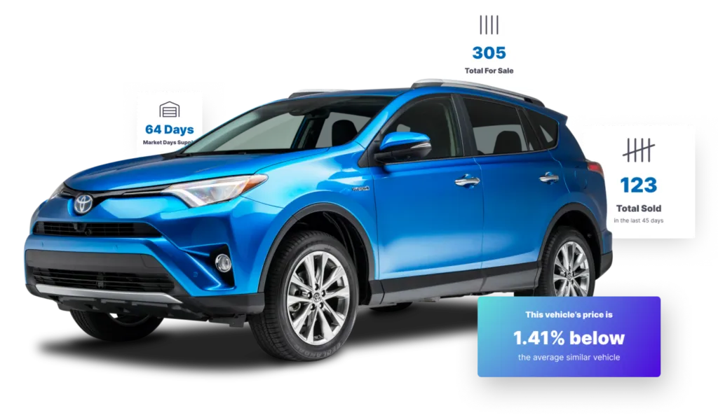 Unlock used car deals with CarEdge Data