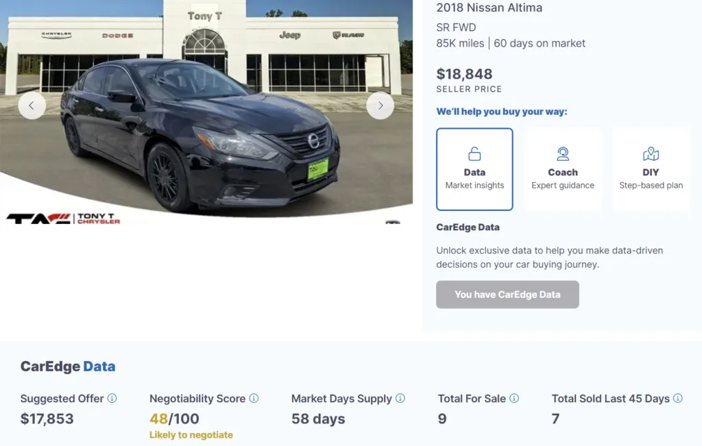 Nissan Altima depreciation and price negotiability