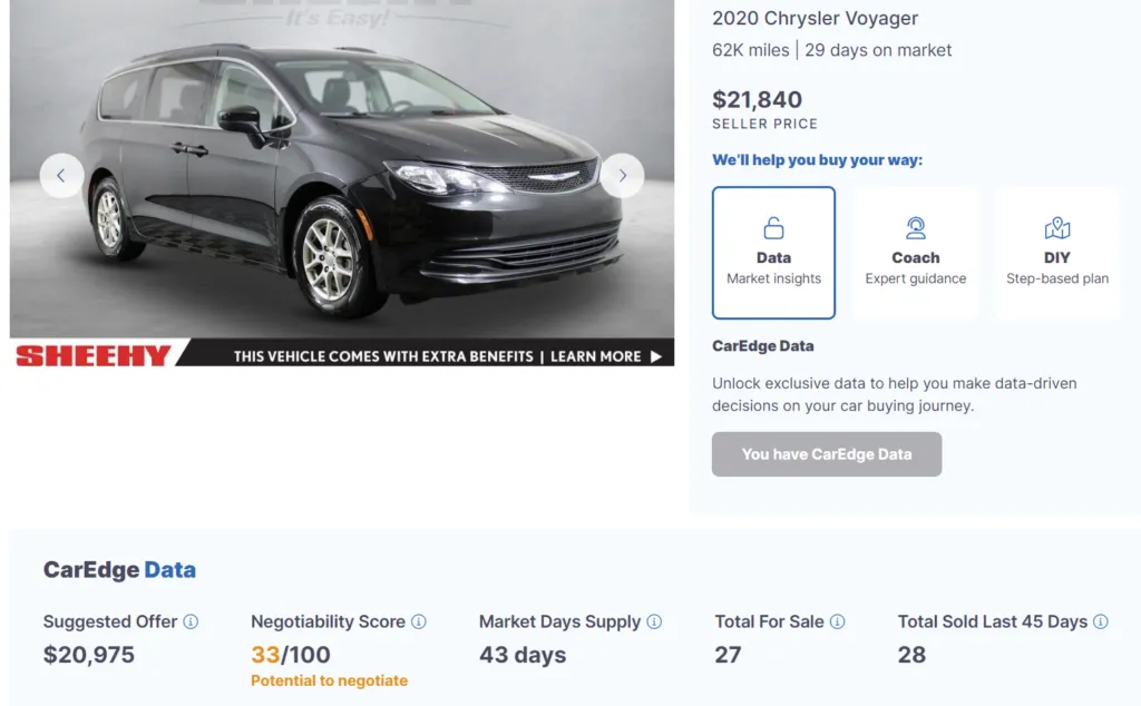 Chrysler models typically have high depreciation, but we've been in a minivan shortage since 2021.